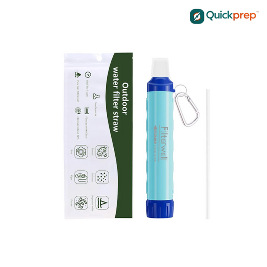 QuickPrep Waterfilter – Tot 1500 Liter Veilig Drinkwater