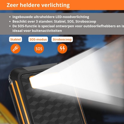 Solar Powerbank 20.000mAh – 4 Zonnepanelen