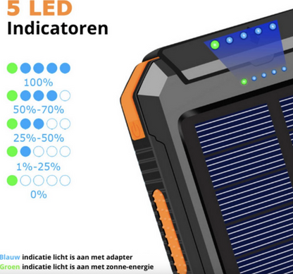 QuickPrep Powerbank 20.000 mAh